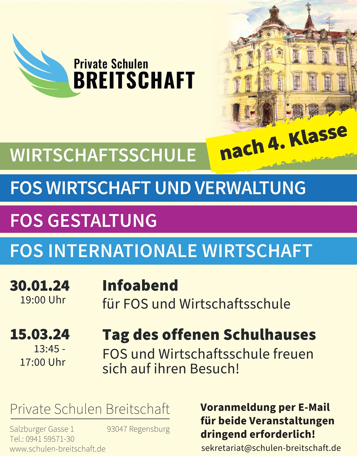 Breitschaft